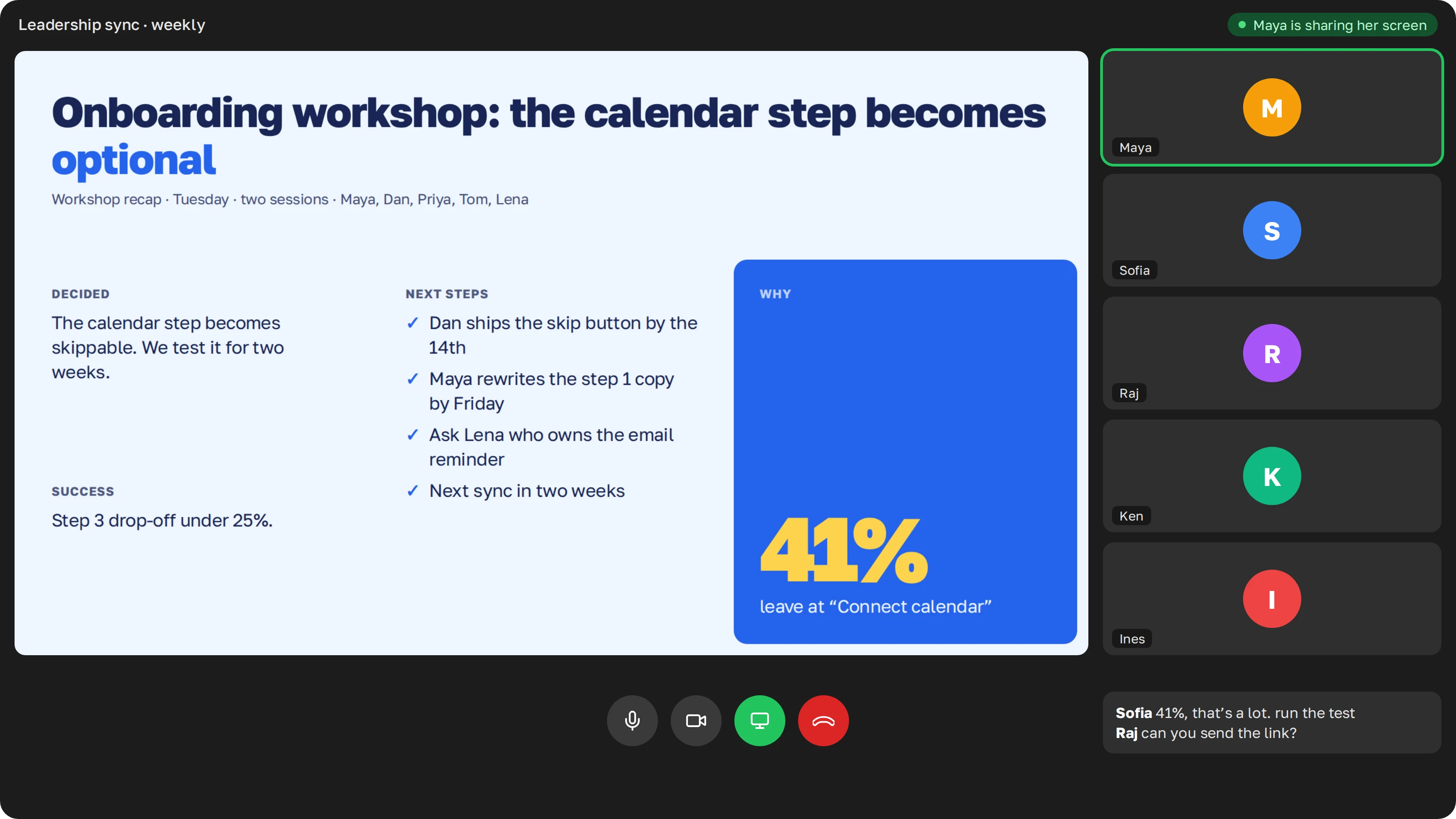 A leadership video call where the workshop recap deck is on the shared screen: the decision, next steps and the 41% figure read at a glance