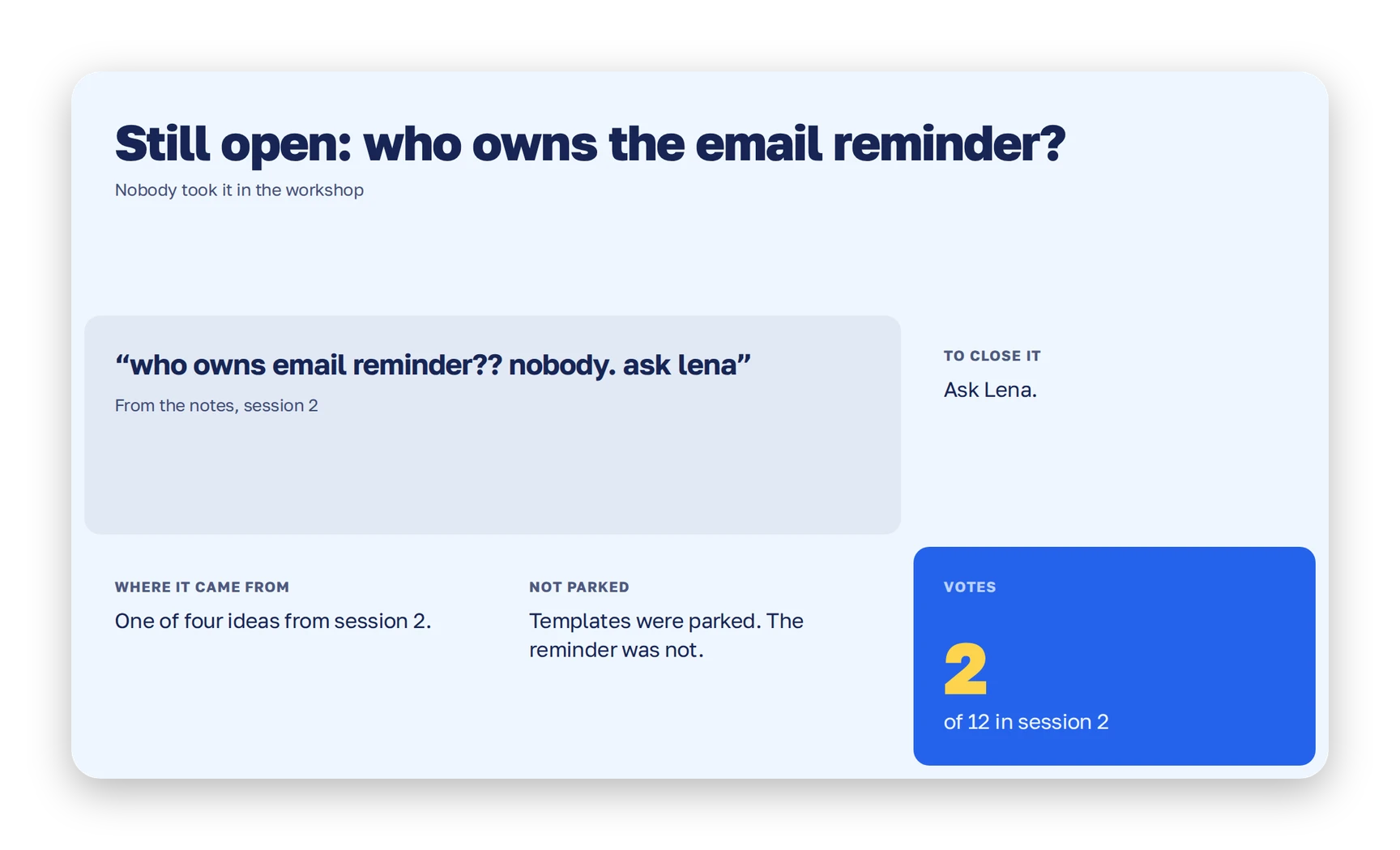 A recap slide with the open question “Who owns the email reminder?”, the line from the notes and the next step: ask Lena