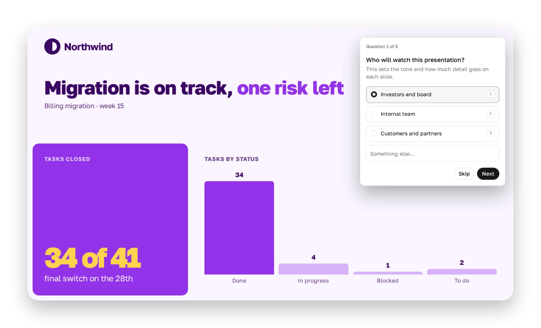 The slide “Migration is on track, one risk left” with a number block “34 of 41” and a bar chart of tasks by status. Next to it, Plainline’s question: who will watch this presentation?