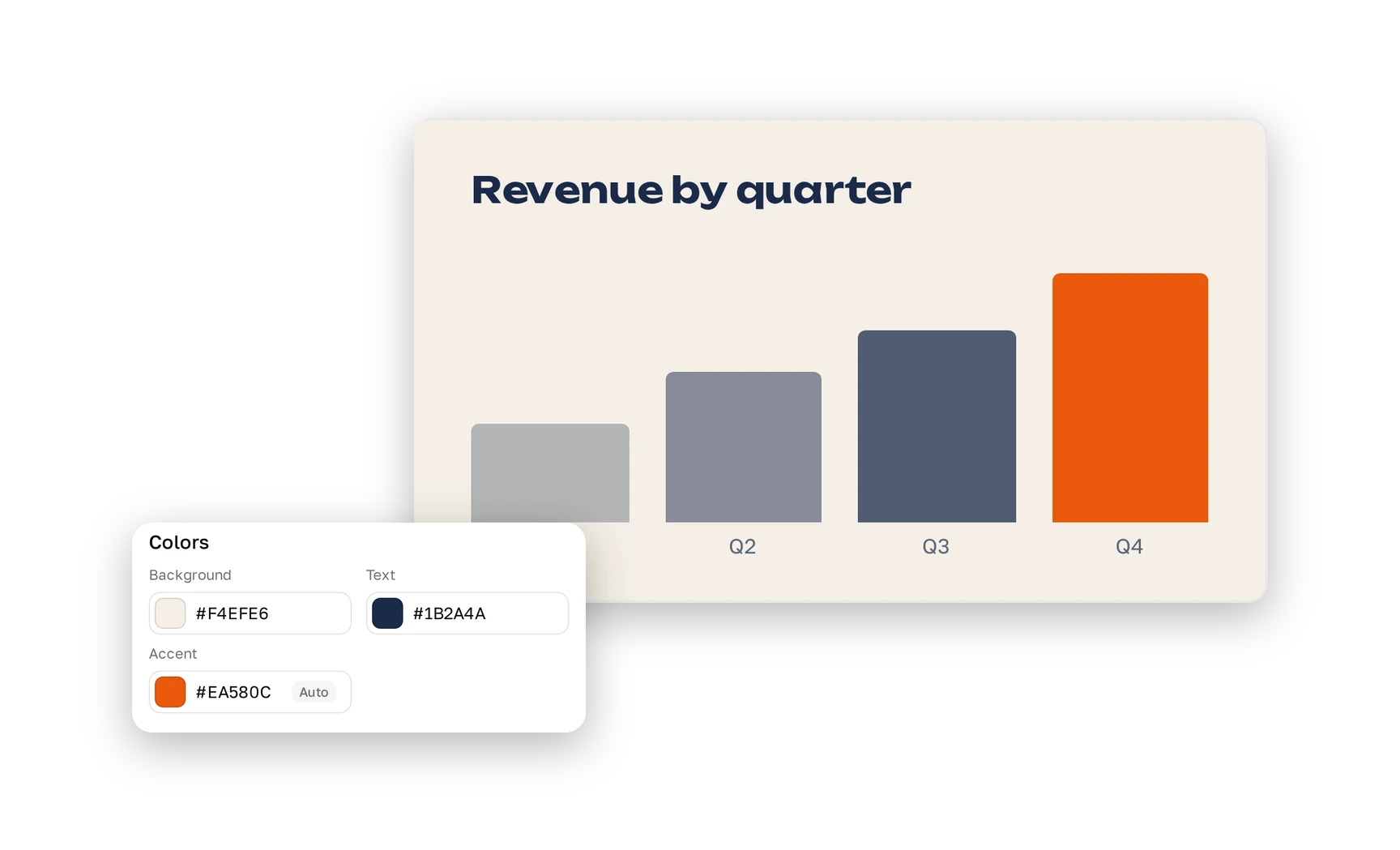 A chart slide in the Northwind style with the last bar in orange. Over its corner, the Colors settings: background, text and the accent #EA580C marked Auto