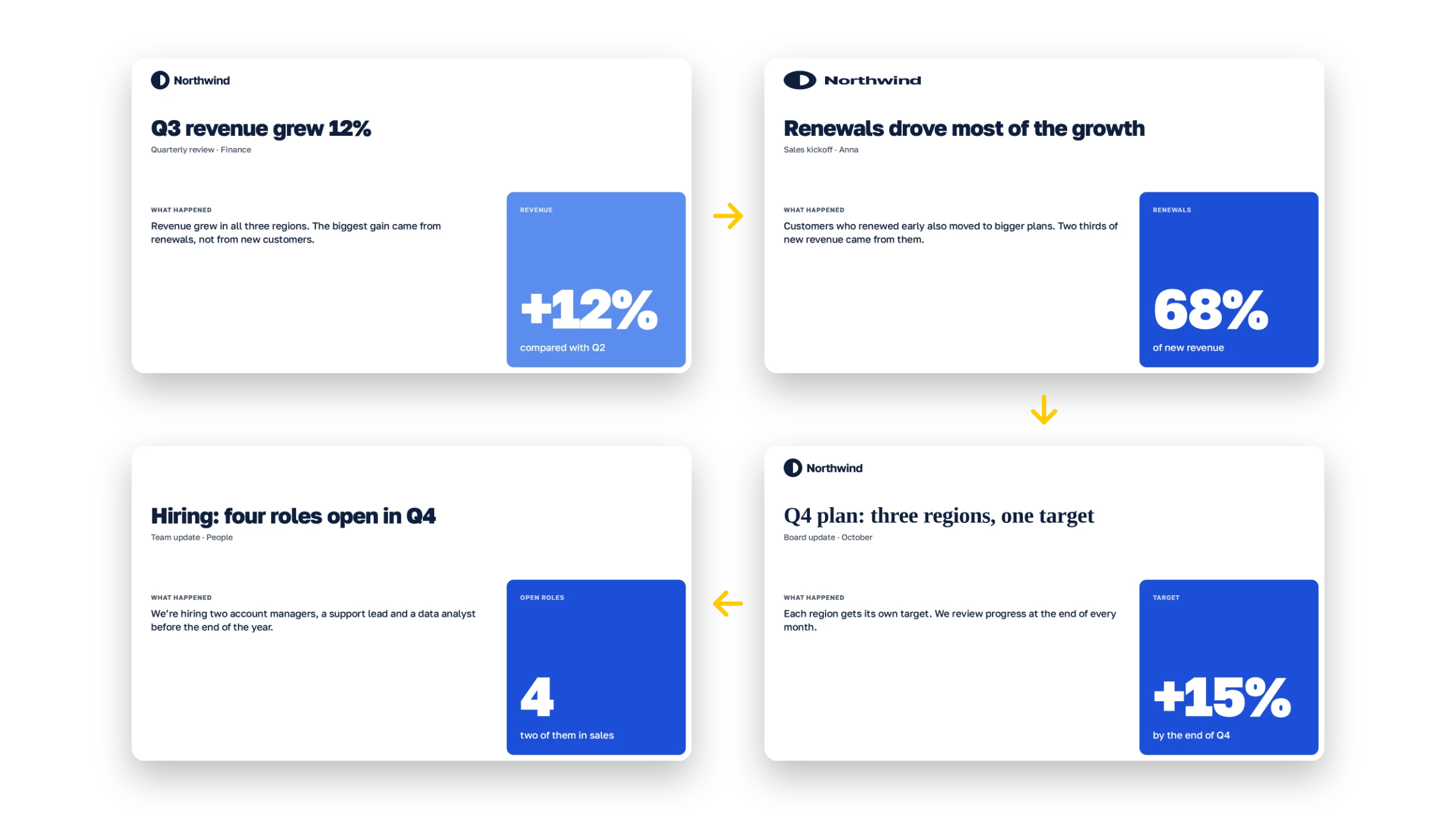 Four slides of the same company deck, each copied from the one before. The first has a different blue, the second a stretched logo, the third a different headline font, and the fourth has no logo