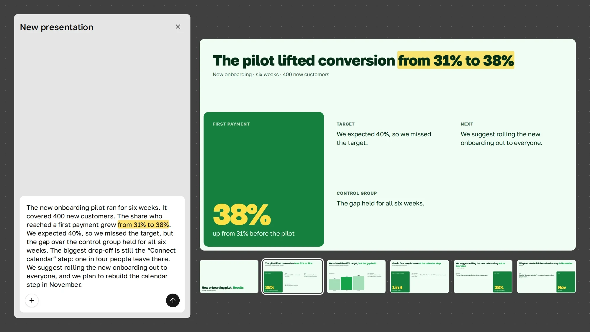 On the left, the Plainline chat with a pasted paragraph about an onboarding pilot. On the right, the finished six-slide deck. The phrase “from 31% to 38%” is highlighted in the text and in the slide headline